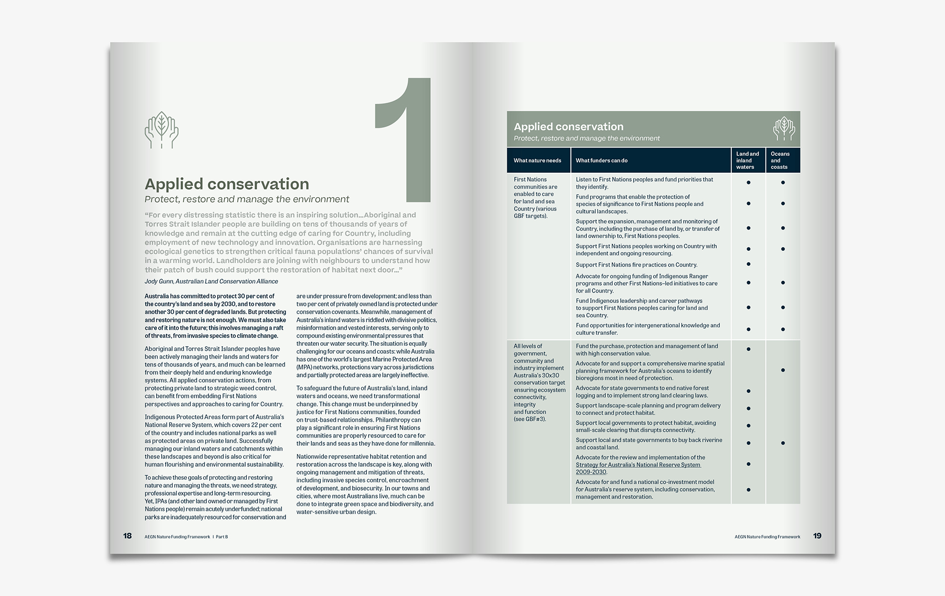 AEGN Nature Funding Framework Inside spread 3