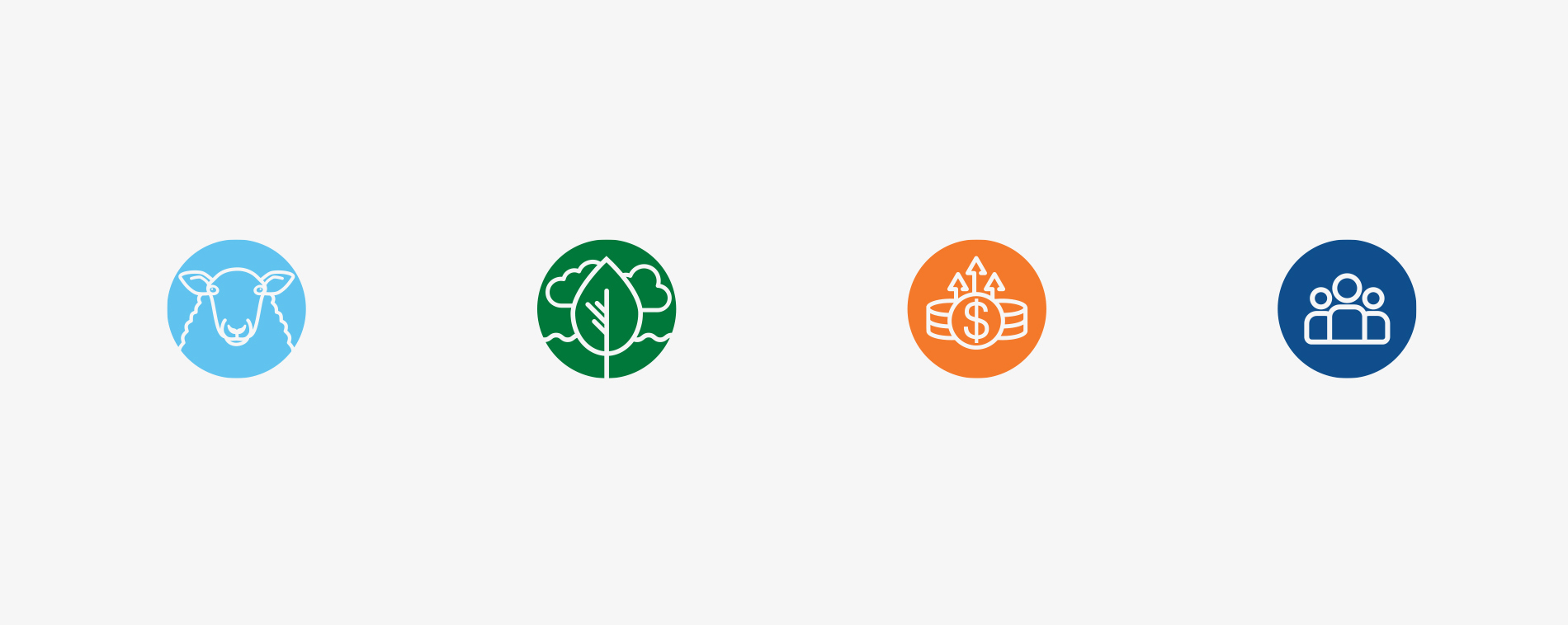 Sheep Sustainability Framework Icons
