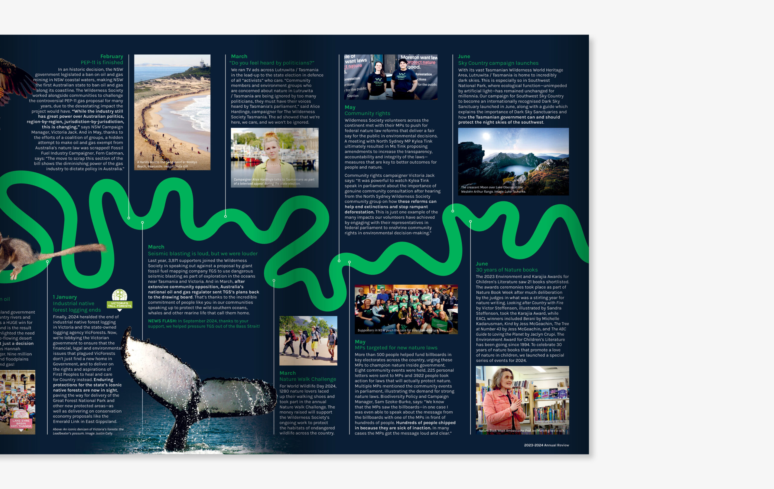 Wilderness Society Annual Review 23/24 Timeline 2