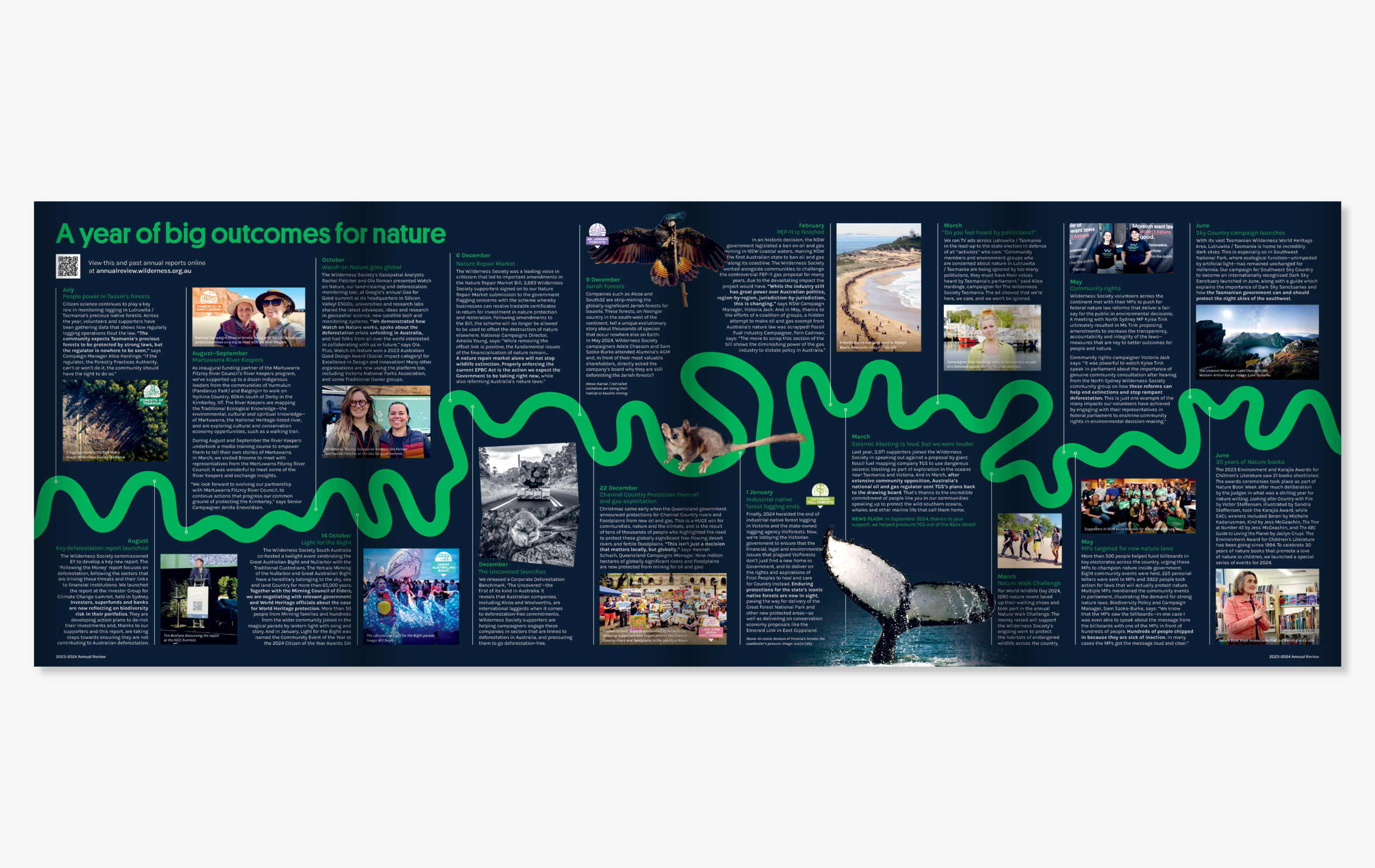 Wilderness Society Annual Review 23/24 timeline